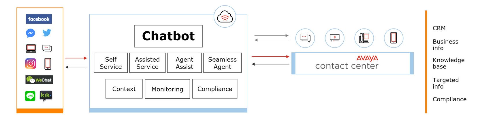 Odoo • Text and Image