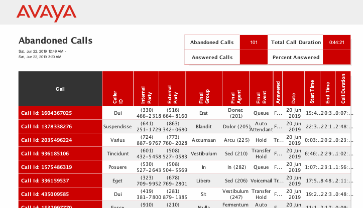 Odoo - Sample 2 for three columns