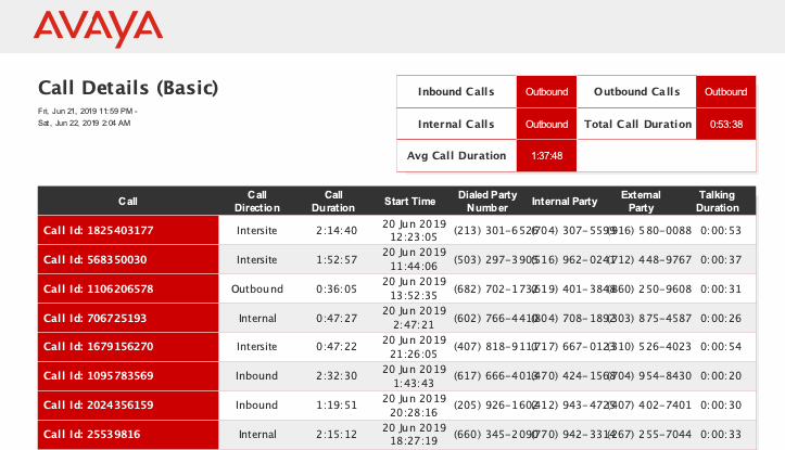 Odoo - Sample 1 for three columns