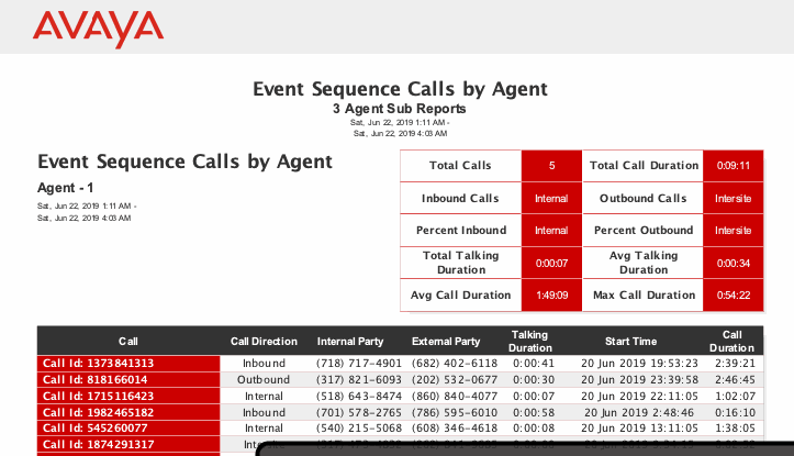 Odoo - Sample 2 for three columns